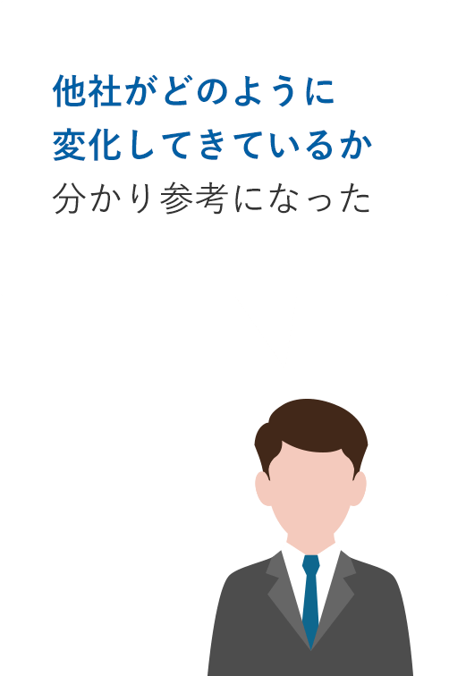 他社がどのように変化してきているか分かり参考になった