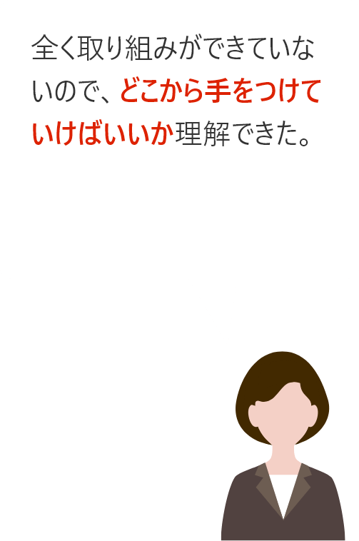 全く取り組みができていないので、どこから手をつけていけばいいか理解できた。